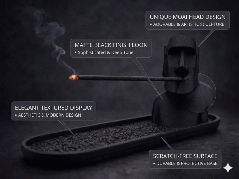 Moai Incense Holder – Easter Island Statue